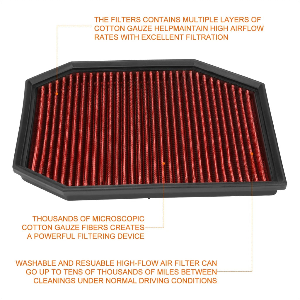 Reusable High Flow Air Filter Panel for BMW E60 5-Series (2004–2007)