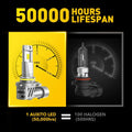 2X AUXITO 9005 6500K LED Headlight Bulbs for High Beam (Universal Fit)