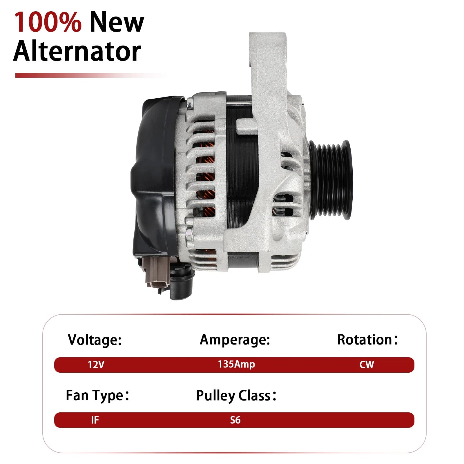 Alternator for Ford F-150 4.6L (2009-2010)