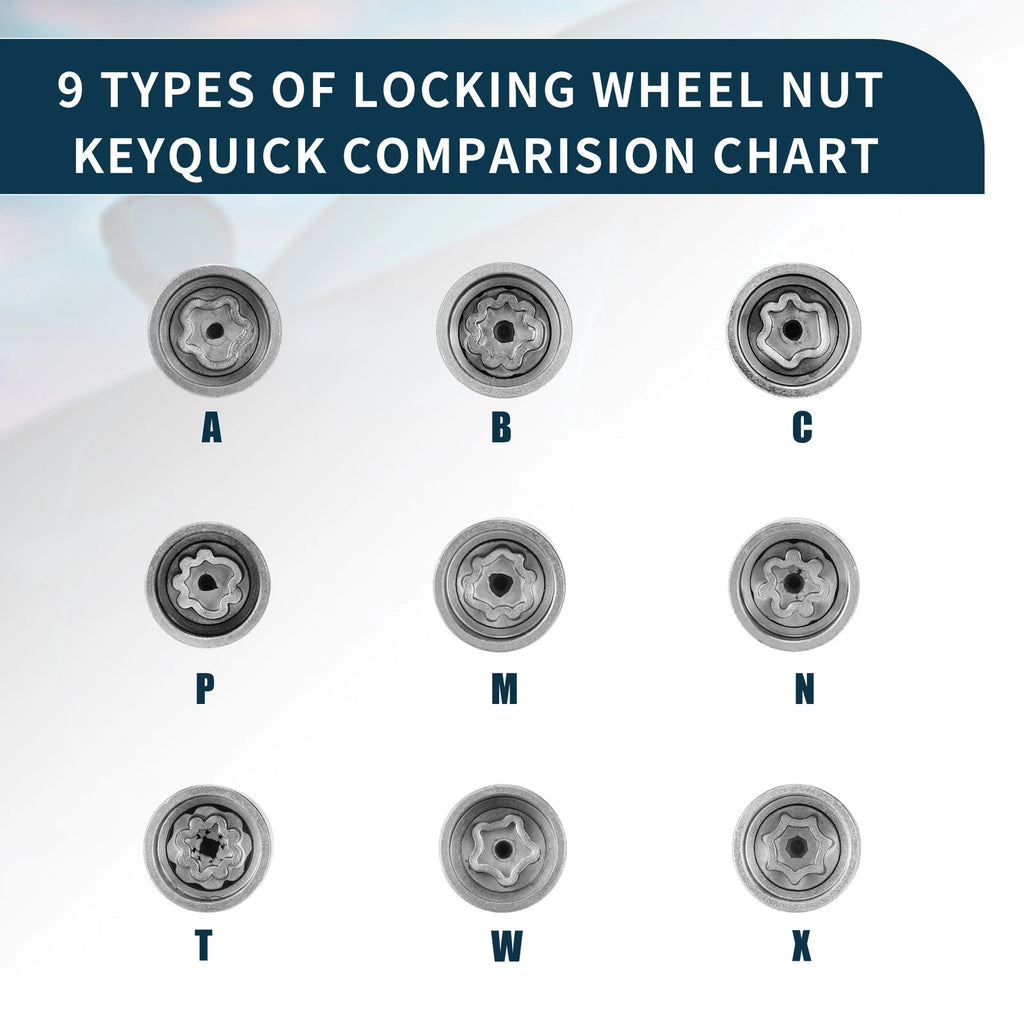 Set of 4 Wheel Lock Lug Nuts for Audi A3 (2013–2020) - Includes Protector Socket