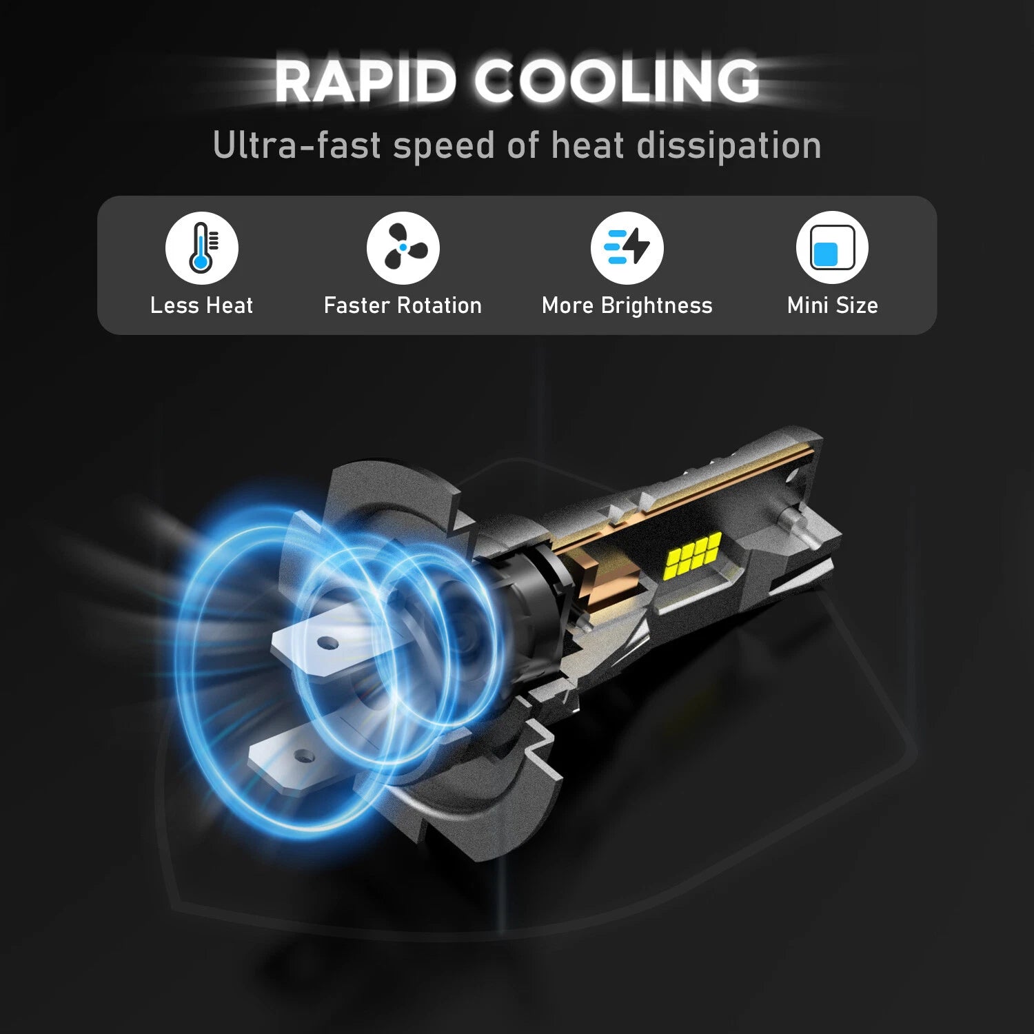 H7 LED Headlight Bulbs Kit for NOVSIGHT (16000LM, 6500K)