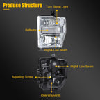 Chrome Headlight Assembly for Ford F-250 F-350 F-450 F-550 Super Duty