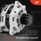 Alternator for Ford F-150 (2015-2016)