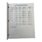 OMC Stern Drives Vertical Drive/Transom Bracket Service Manual 507281 (1996)