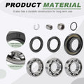 Rear Differential Bearing Seal for Honda Foreman TRX400/TRX450 (2002–2004)