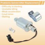 Fuel Pump for Chevrolet Express 2500 (1996–2002) Replaces EP1000