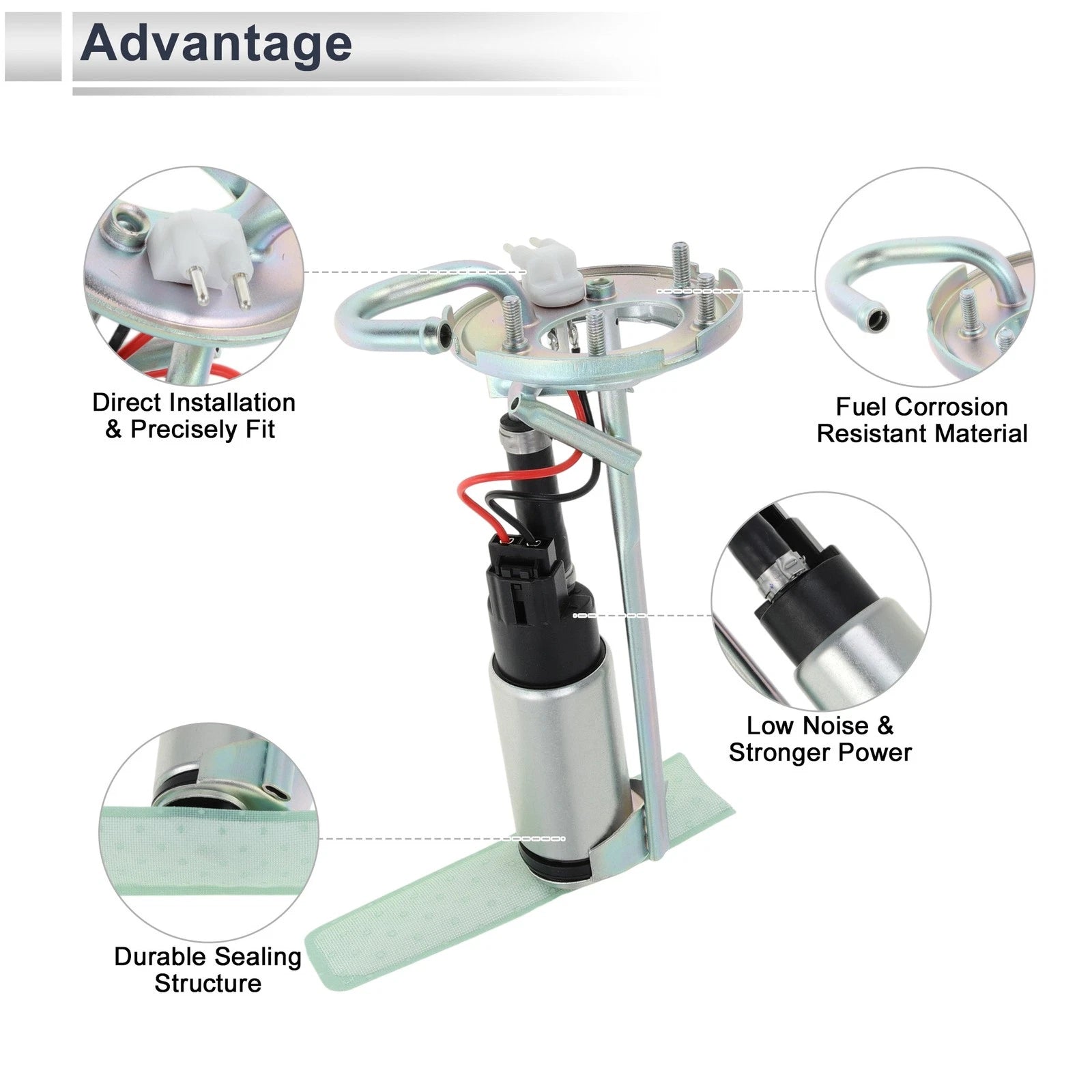 Fuel Pump Assembly for BMW 318i 325 325i (1988–1993) No. 16141184022