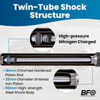 Front Shocks for Ram 2500 3500 4WD (2003-2023) with 3"-4.5" Lift Kit