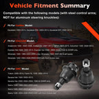 2X Front Lower Ball Joints for Chevy GMC Silverado Sierra Cadillac Escalade (2007–2014)