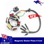 Magneto Stator Plate for Lifan 50cc/70cc/90cc/110cc Dirt Bikes (All Years)
