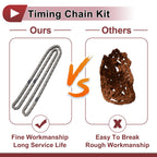 Timing Chain Kit No. 24461834 for Buick Verano, LaCrosse, Regal (2012–2017)