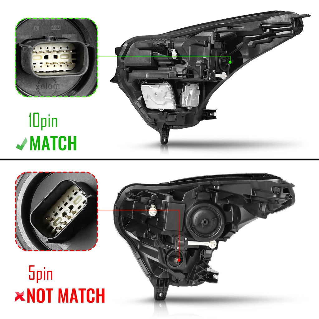Full LED Headlight Assembly for Cadillac XT5 (2017–2020) RH