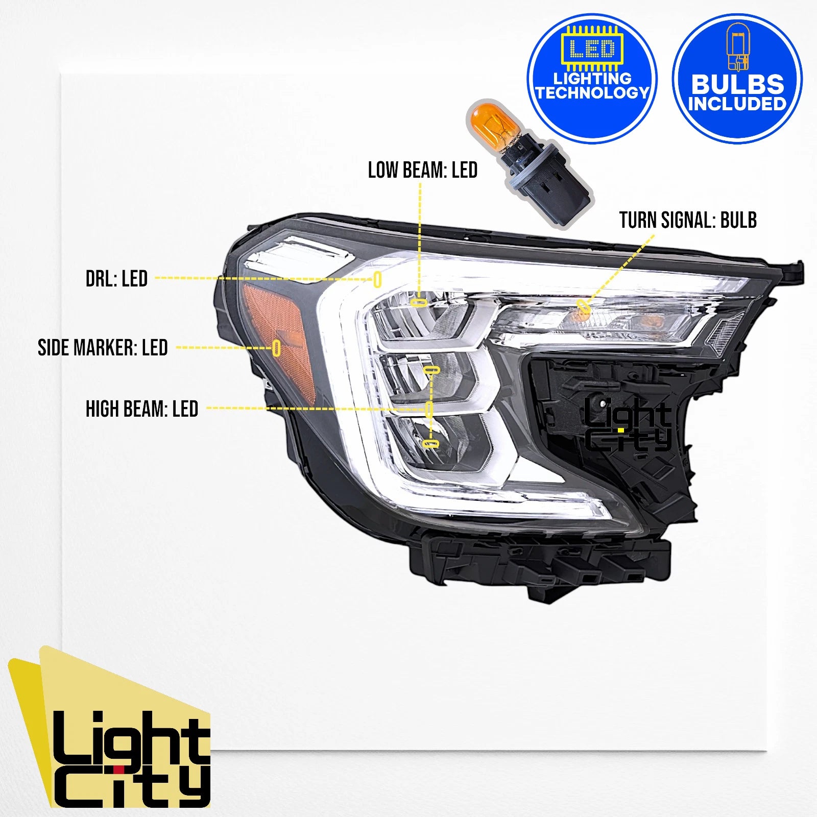 Full LED Headlight for GMC Terrain SLE/SLT (2022–2024) RH