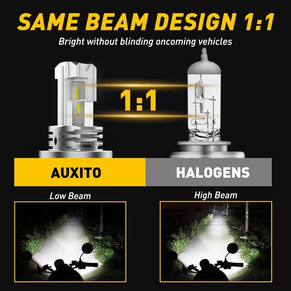 9003 H4 LED Hi/Low Headlight Bulb for Motorcycle (Power High V)