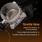 Throttle Body for Chevrolet Express 1500, 2500, GMC Savana 1500 (2003–2023) 12575531