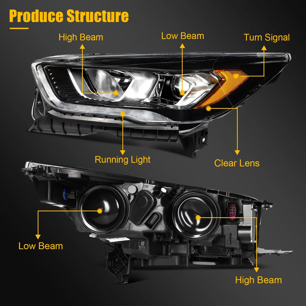Full LED Headlight for Ford F250 F350 Super Duty (2020–2022)