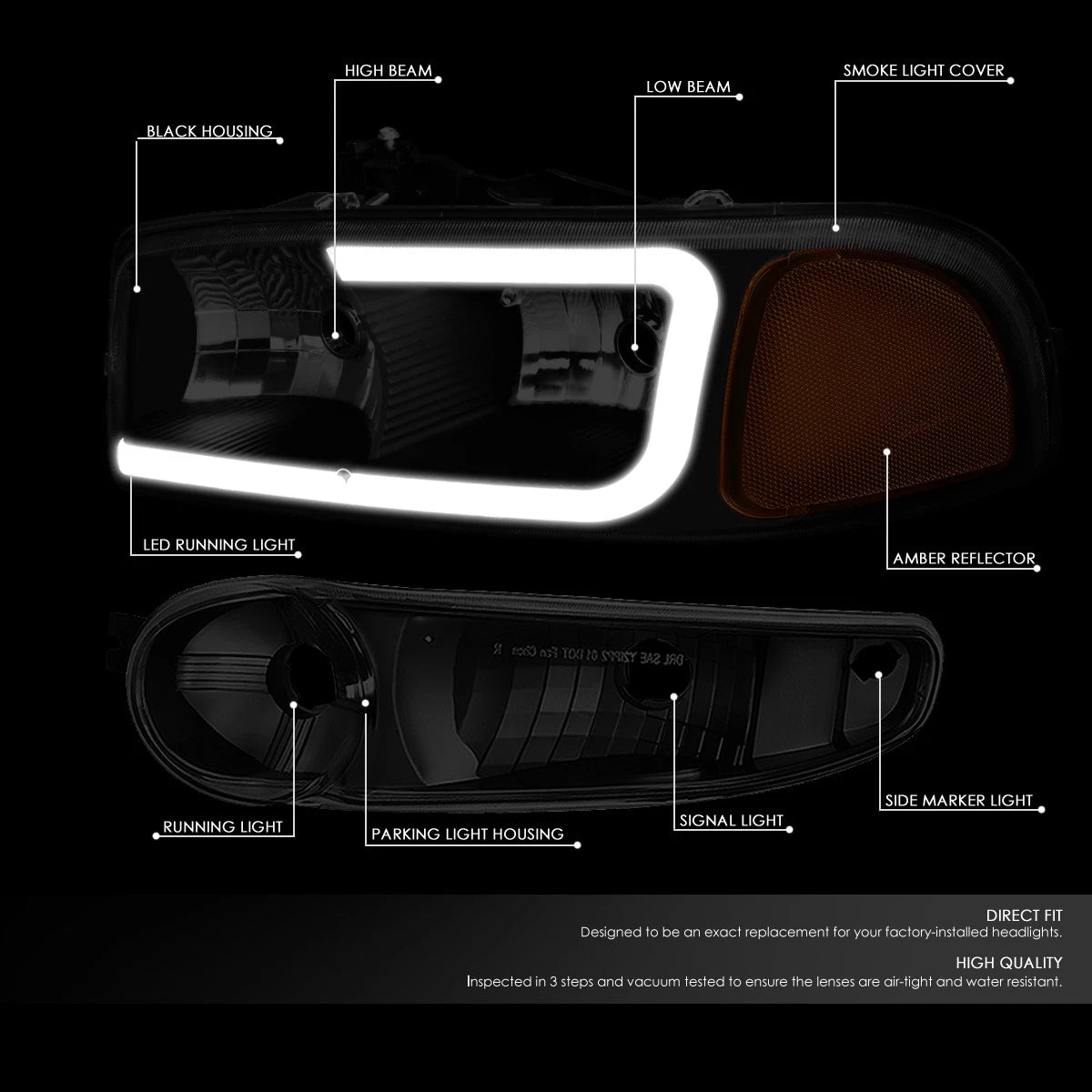 LED DRL Headlight & Bumper Lamps for GMC Yukon XL/Sierra Denali (2000–2006)