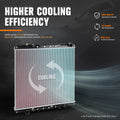 2-Row Aluminum Core Radiator for Freightliner Cascadia M2 112 (2012–2016)