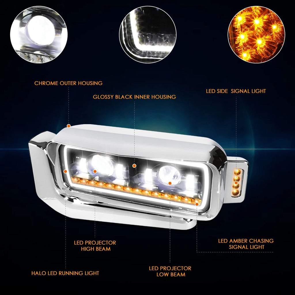 Full LED Dual Projector Headlights for Peterbilt 359/379/389 (1981–2021)