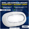 2X Oblong LED Courtesy Lights for Boat Interior