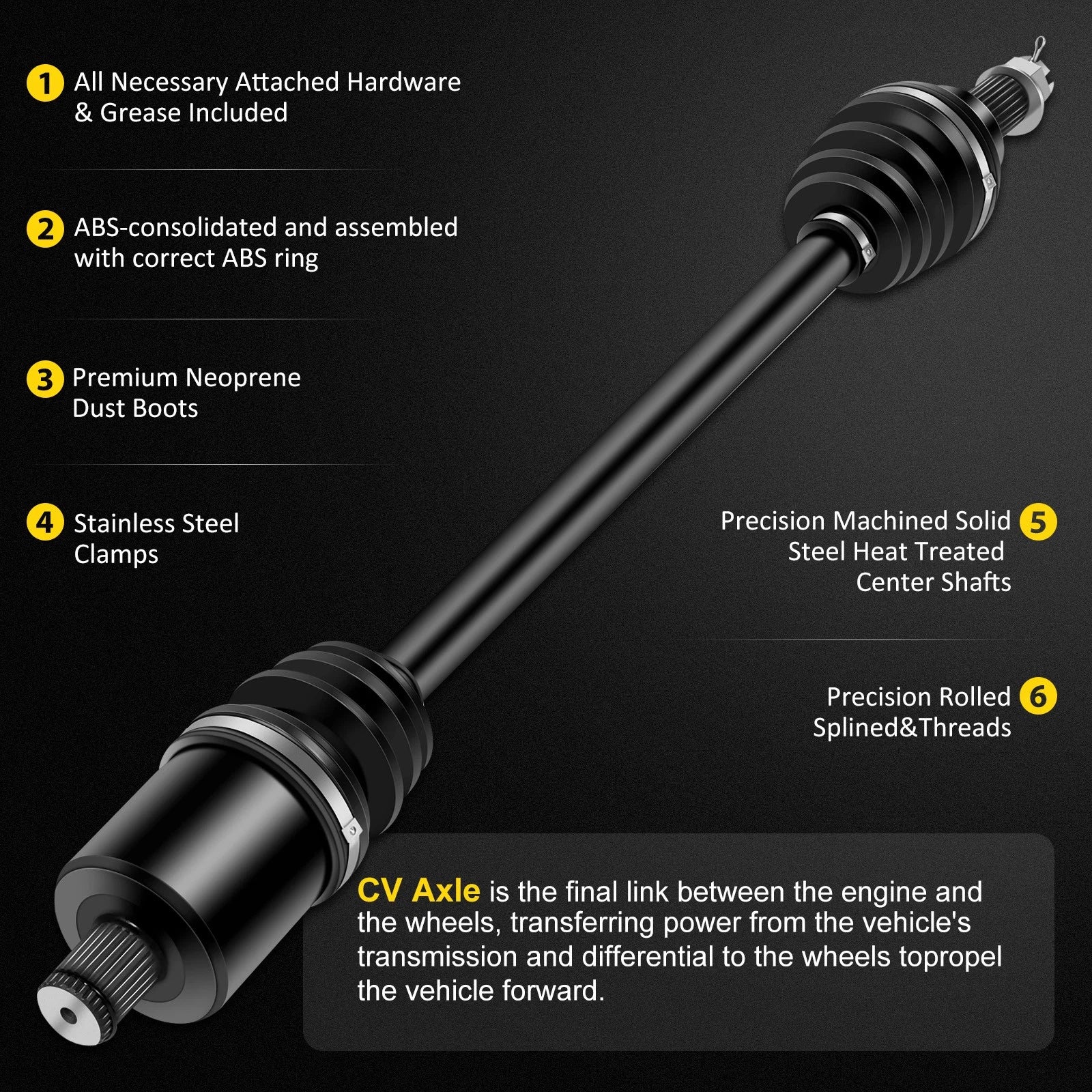 Set of 2 CV Joint Axle Shafts for RZR XP 4 XP1000 (2016–2018)