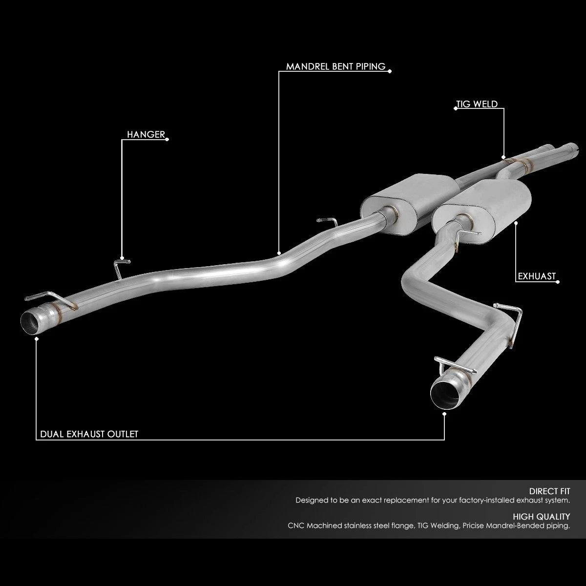 Stainless Steel Cat Back Exhaust System Kit for Dodge Challenger (2015–2019)