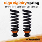 Coilovers Suspension Kit for Mercedes Benz C-Class (2001-2007) RWD Adjustable Height