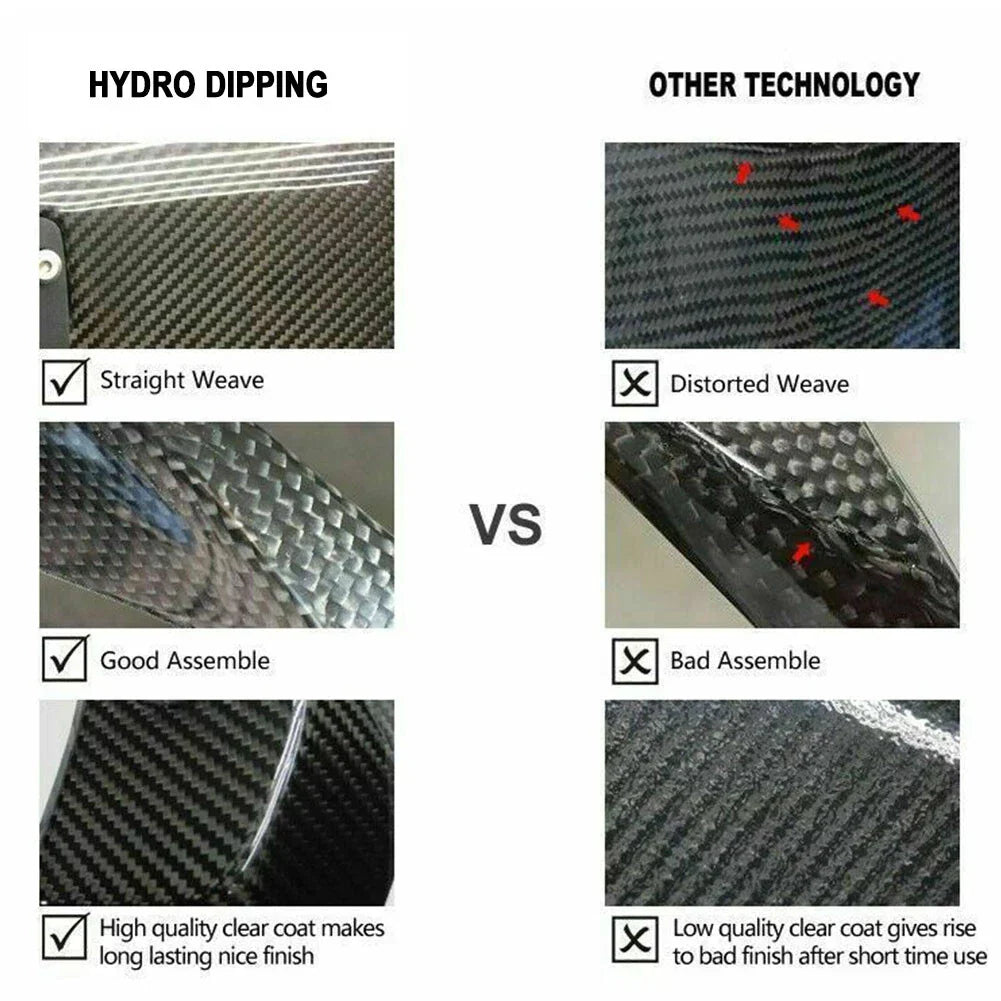Carbon Fiber Gas Tank Side Cover Panel for Honda CBR1000RR (2004-2007)