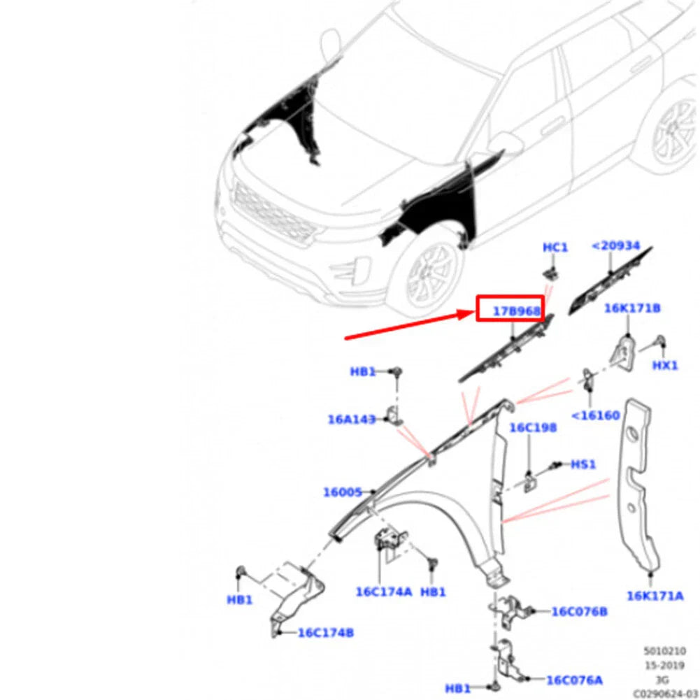 Fender Molding for Land Rover Range Rover Evoque (2019-2023)