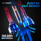 2X 9006 LED Headlight Bulbs for NOVSIGHT (30000LM, 6500K)