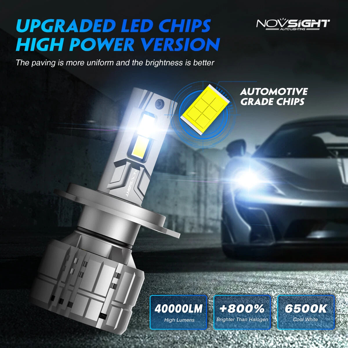 H4 9003 LED Headlight Bulb Kit 40000LM 6500K for NOVSIGHT