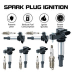 6x Ignition Coils + Spark Plugs for Chevrolet Traverse (2009–2017)