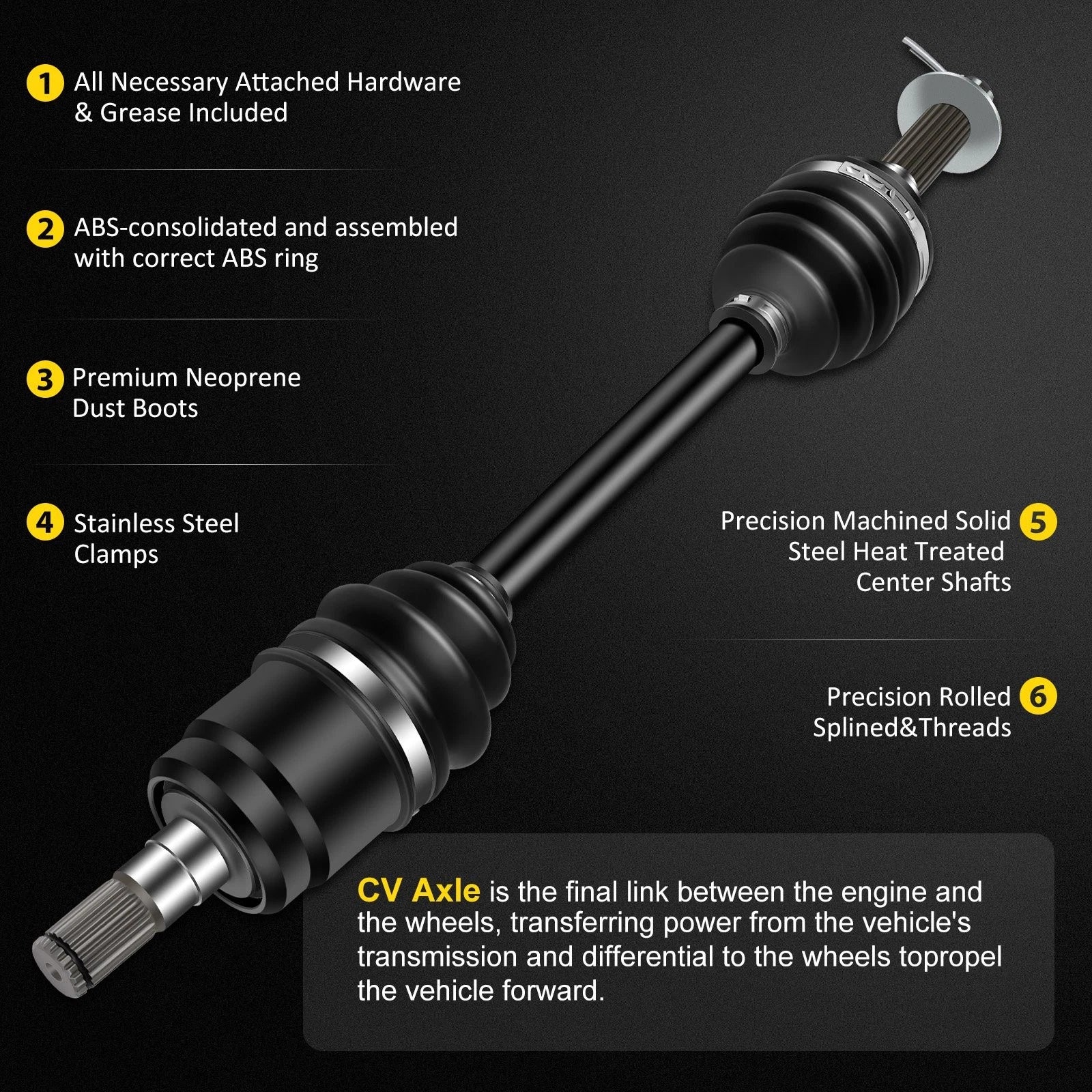 Front Right Passenger CV Axle Shaft Assembly for Suzuki King Quad 400 (2008–2021)