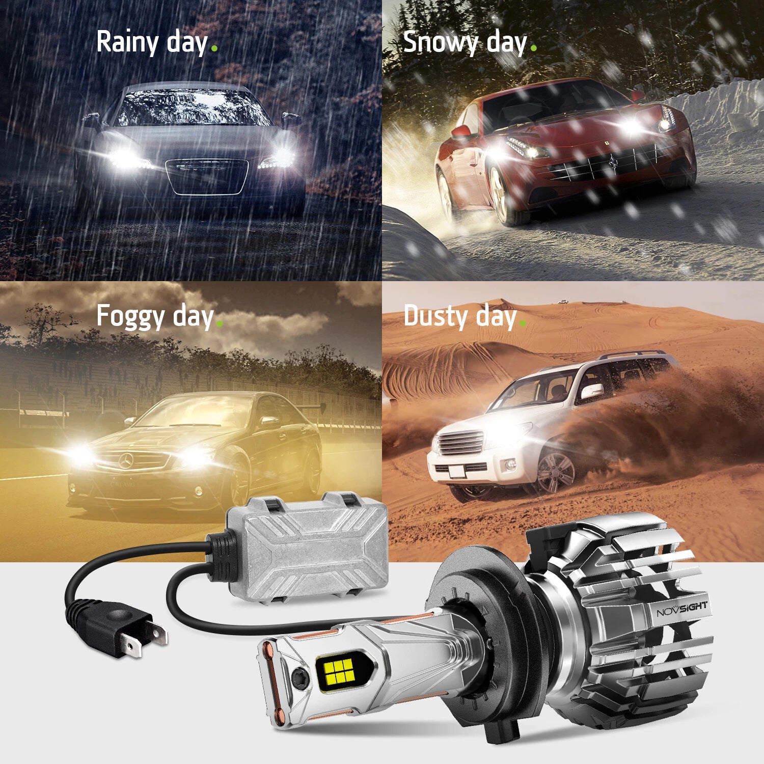 2X H7 LED Headlight Bulb Kit for NOVSIGHT (32000LM, 6500K)