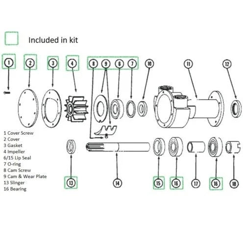 Major Repair Kit for Jabsco Pump 18400-0050, Onan 132-0147 (MDJC, MDJF)