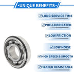 Deep Groove Ball Bearing 12x28x8mm for Scooter/Skateboard (P0)