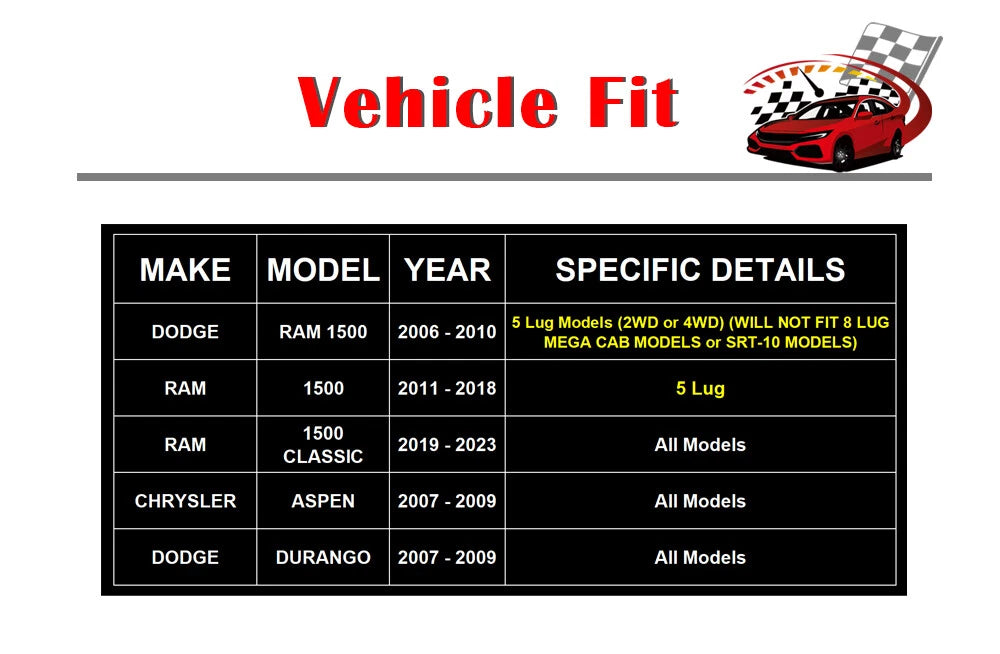 Drilled Brake Rotors and Pads for Ram 1500 (2006-2018)