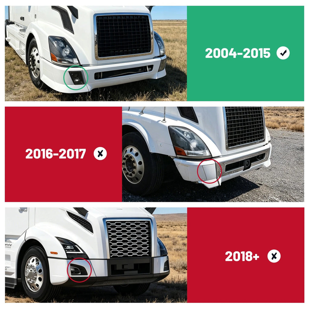 Right Side Front Bumper End Cap for Volvo VNL (2004–2015)