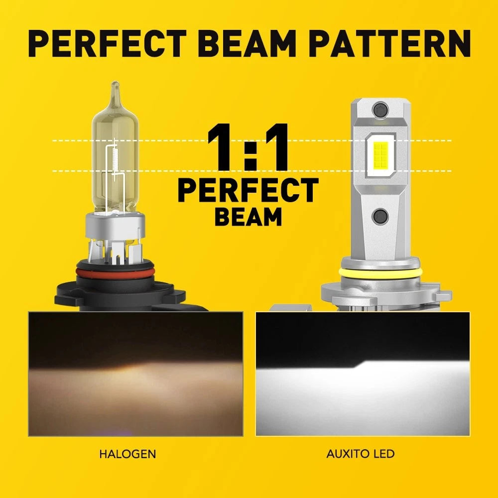2X 9006 LED Headlight Bulbs for Low Beam (80000LM, 6000K)