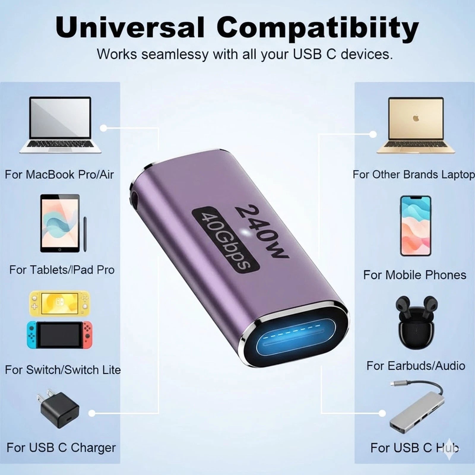 240W USB 4 Type C Female to Female Adapter Coupler 40Gbps 8K