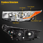 Headlight Assembly for Toyota Highlander (2014–2016) Chrome Amber Housing