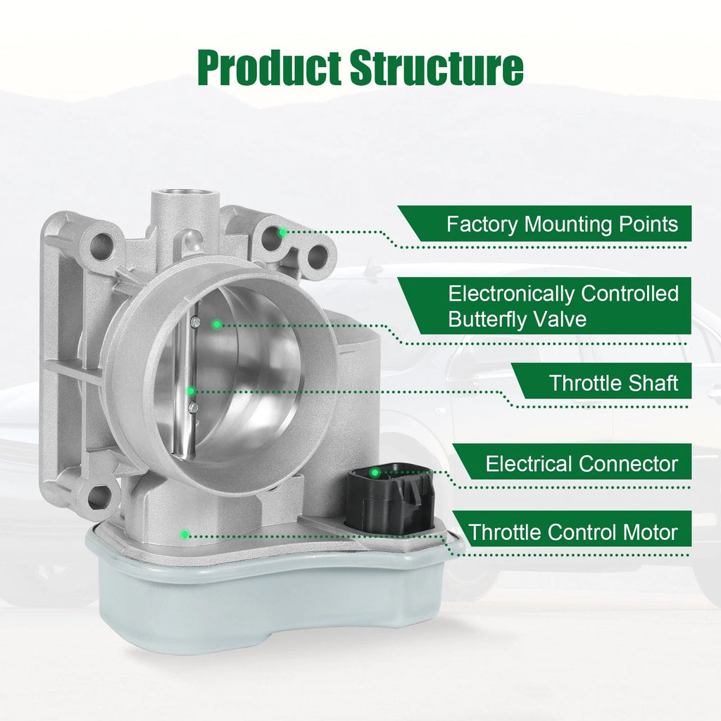 Throttle Body for Chevy Cobalt Malibu Pontiac Pursuit Saturn Ion Vue (2005–2010)