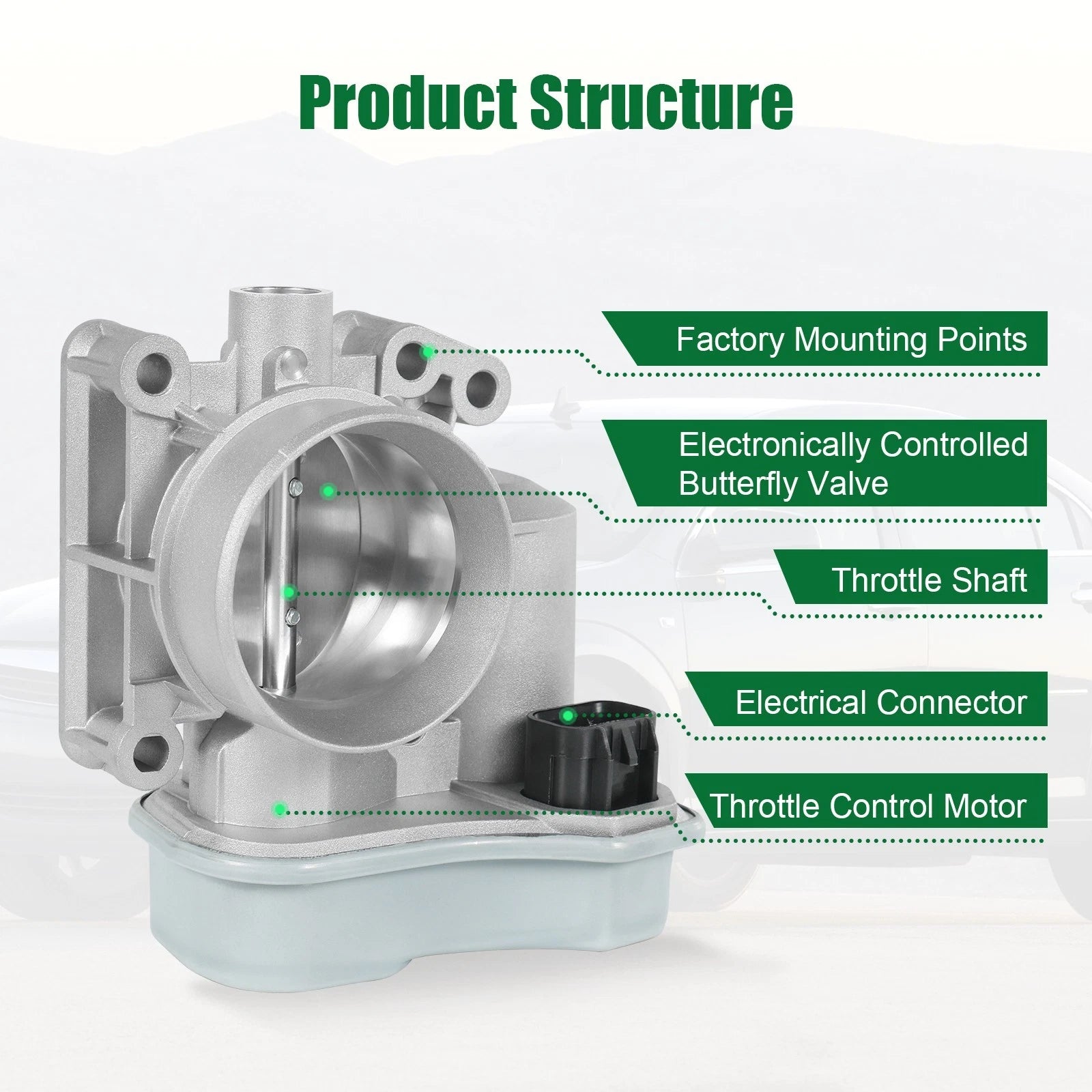 Throttle Body for Chevy Cobalt Malibu Pontiac Pursuit Saturn Ion Vue (2005–2010)