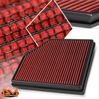 Washable High Flow Panel Air Filter for Volvo S60/S80/V60/V70/XC60/XC70 (2008–2016)