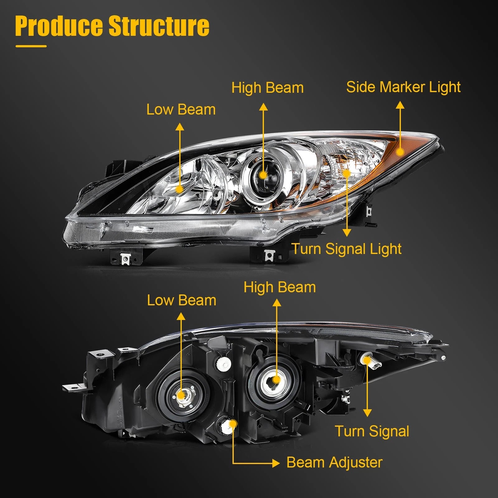 2X Headlight Assembly for Mazda 3 Sport (2010–2013)