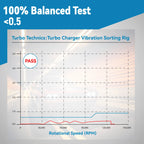 K03 Turbocharger for Polaris RZR XP Turbo (2016–2021)