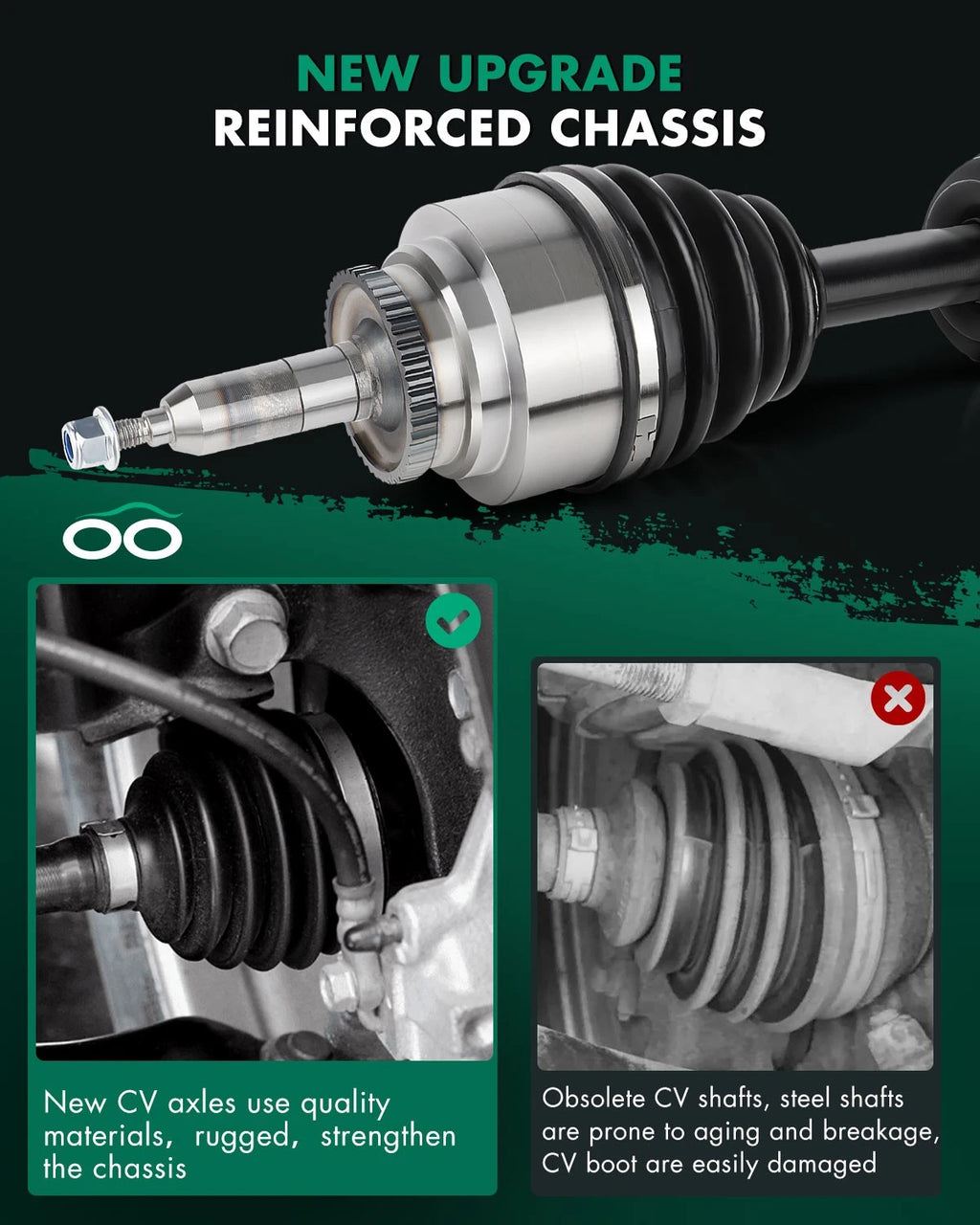 CV Axle for Ford F-150, Expedition, Lincoln Mark LT, Navigator (2004–2014)
