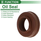Set of 5 Oil Seal Rotary Shaft Seal FKM Rubber 6x10x3mm