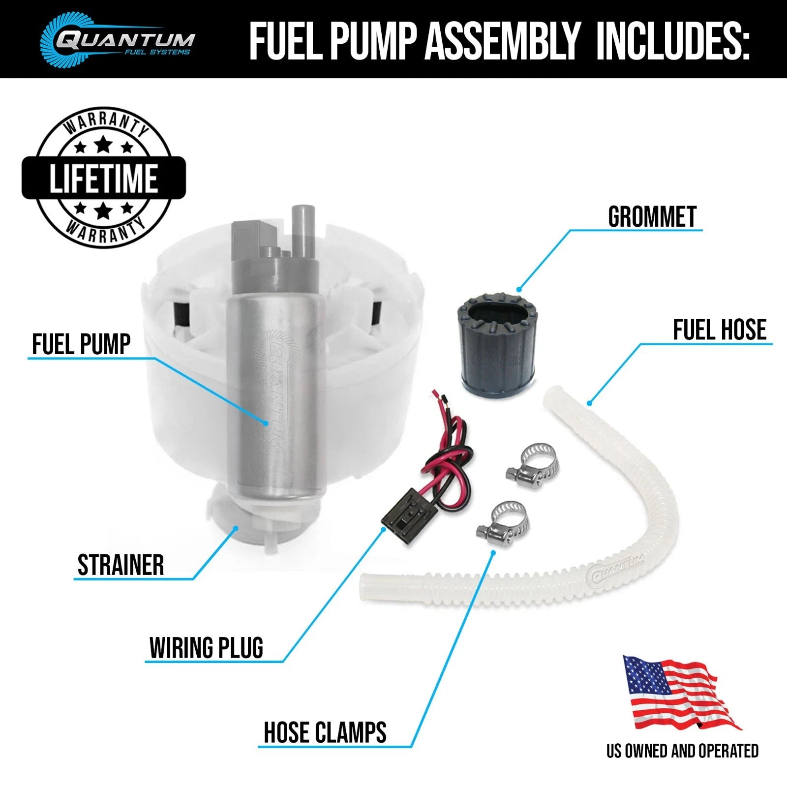 255LPH Fuel Pump Module for Audi 80 90 100 A4 A6 S4 S6 V8 (1990–2001)