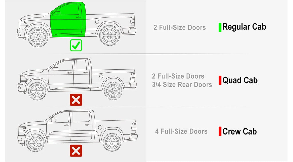 5in Wheel to Wheel Boards for Ram 1500 2500 3500 (2009-2018)